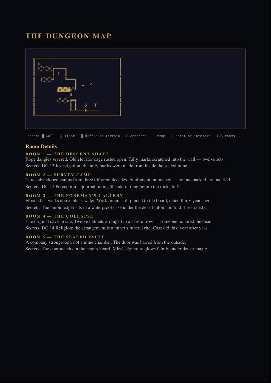 OneShotly dungeon map page